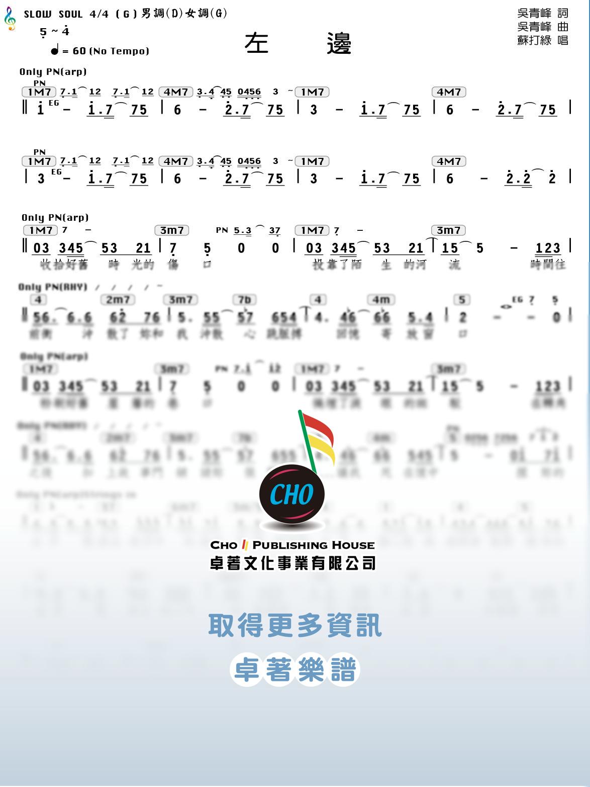 左邊